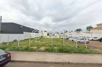 Terreno comercial para alugar na Rua Rafael Marino Neto, Jardim Karaíba, Uberlândia
