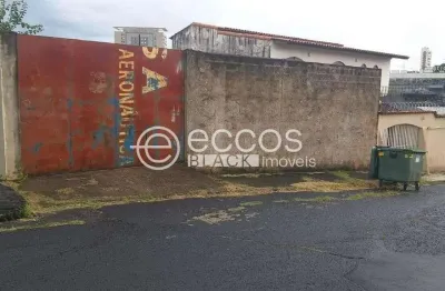 Terreno à venda na Rua Atílio Valentini, 197, Santa Mônica, Uberlândia