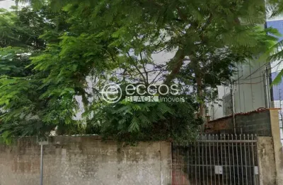 Terreno à venda, jardim américa - belo horizonte/mg