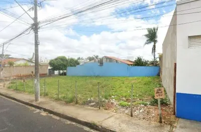 Terreno à venda na Rua dos Cactos, 91, Jardim Botânico, Uberlândia