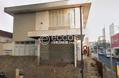 Imóvel comercial para aluguel, 1 vaga, centro - uberlândia/mg