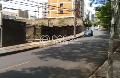 Terreno comercial à venda na Rua José Hemetério Andrade, 295, Buritis, Belo Horizonte