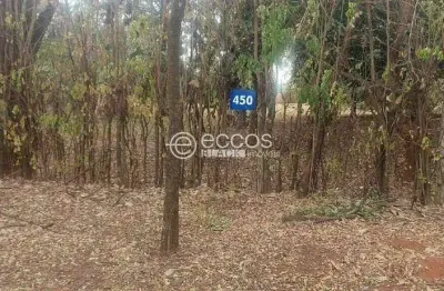 Terreno em condomínio à venda, jockey park - uberaba/mg