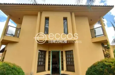 Casa comercial para aluguel, jardim karaíba - uberlândia/mg