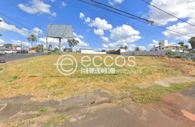 Terreno comercial para alugar na Avenida Nicomedes Alves dos Santos, Jardim Karaíba, Uberlândia
