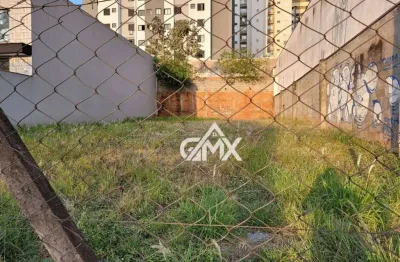 Terreno à venda, 423 m² por r$ 2.150.000,00 - vila ipiranga - londrina/pr