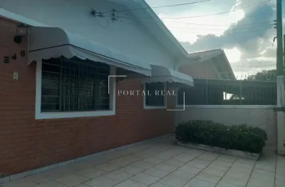 Casa com 2 quartos à venda na Rua Antônio Maurício Ladeira, 340, Jardim Conceição, Campinas