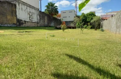 Terreno à venda na Rua Matilde P Guedes de Moraes, Ao lado do, Parque das Universidades, Campinas por R$ 450.000