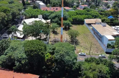 Terreno à venda no parque taquaral, campinas  por r$ 2.050.000