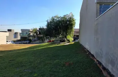 Terreno em condomínio fechado à venda no jardim planalto, paulínia  por r$ 330.000
