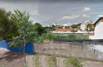 Terreno à venda na chácara primavera, campinas  por r$ 1.500.000