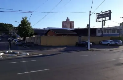Terreno comercial para alugar no jardim do trevo, campinas  por r$ 20.000