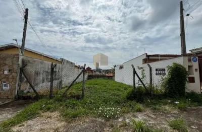 Terreno à venda na Rua Carolina Prado Penteado, 1161, Nova Campinas, Campinas