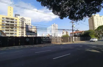 Prédio comercial para alugar no bairro cambuí em campinas