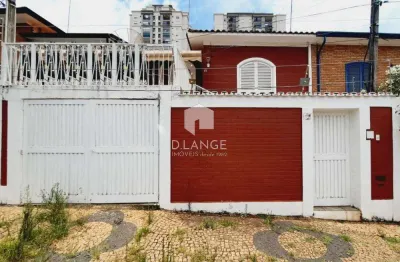 Casa com 2 quartos à venda na Rua Doutor Carlos Mendes de Paula, 41, Taquaral, Campinas