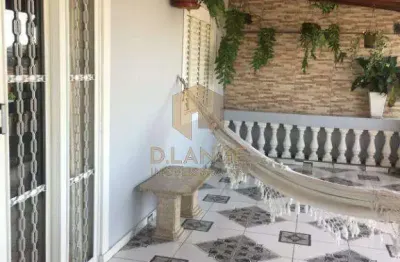 Casa com 2 quartos à venda na Rua Pedro Gimenez Villar, 110, Parque Santa Bárbara, Campinas