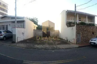 Terreno à venda na Rua Doutor Liráucio Gomes, 95, Cambuí, Campinas