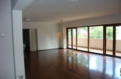 Apartamento para venda e locação no bairro cambuí em campinas