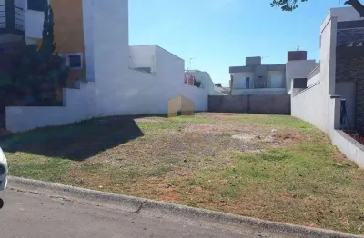 Terreno em condomínio fechado à venda na Avenida Presidente Juscelino Kubitschek de Oliveira, 190, Parque Brasil 500, Paulínia