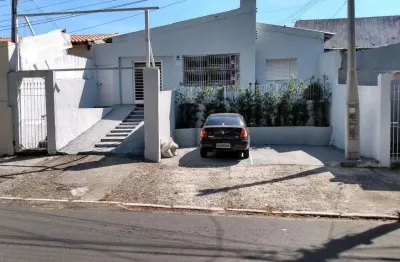 Casa para locação no bairro jardim proença em campinas