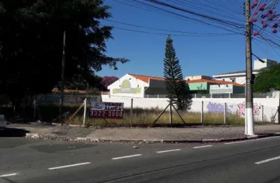 Terreno à venda e para alugar em campinas, bosque de barão geraldo, com 700 m²