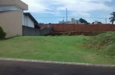 Terreno à venda em campinas, chácara santa margarida, condomínio residencial portinari