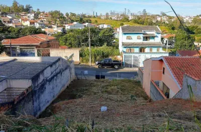 Terreno comercial à venda na Rua Tenente Antônio da Silva Pires, 320, Loteamento Parque São Martinho, Campinas