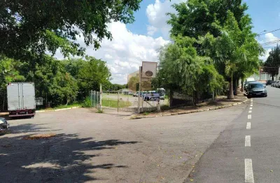 Terreno comercial para alugar na Rua Antônio Nunes dos Santos, 19, Jardim do Vovô, Campinas