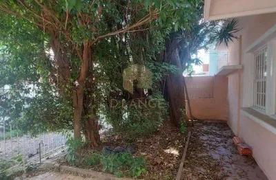 Casa comercial para locação no bairro cambuí em campinas