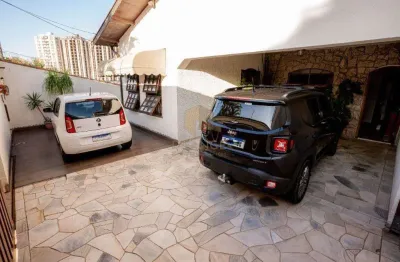 Casa com 2 quartos à venda na Rua Antônio Name Chaib, 252, Jardim Campos Elíseos, Campinas