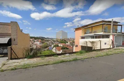 Terreno à venda no bairro jardim novo mundo em valinhos