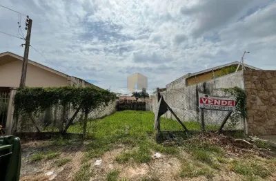 Terreno à venda no bairro nova campinas em campinas