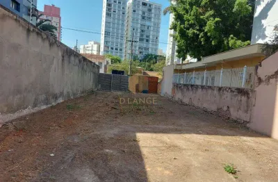 Terreno comercial à venda na Rua Coelho Neto, 313, Jardim Guanabara, Campinas