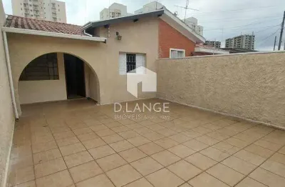 Casa com 2 quartos à venda na Rua Custódio Manoel Alves, 230, Bonfim, Campinas