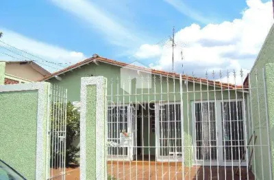 Casa com 2 quartos para alugar na Rua dos Caiabis, 152, Vila Costa e Silva, Campinas