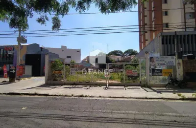 Terreno para venda e locação no bairro jardim proença em campinas