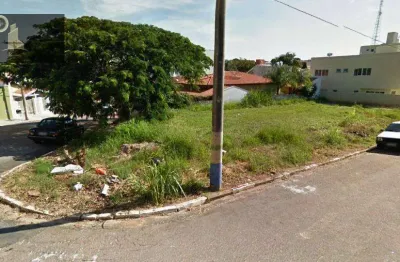 Terreno à venda, 536 m² por r$ 2.100.000,00 - jardim itália - vinhedo/sp