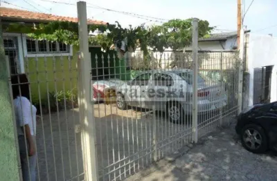 Casa com 4 quartos à venda na Rua Loefgren, --, Vila Clementino, São Paulo