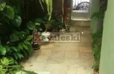 Casa com 2 quartos à venda na Rua Itatiaia, --, Vila Guarani, São Paulo