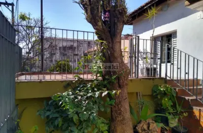 Casa com 2 quartos à venda na Rua Jean de La Huerta, --, Vila Brasilina, São Paulo