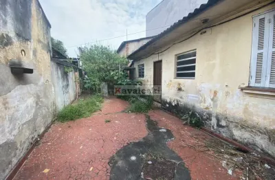 Terreno à venda na Rua Barão de Jaguara, --, Cambuci, São Paulo