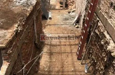 Terreno à venda na Rua Doutora Neyde Apparecida Sollitto, --, Vila Clementino, São Paulo