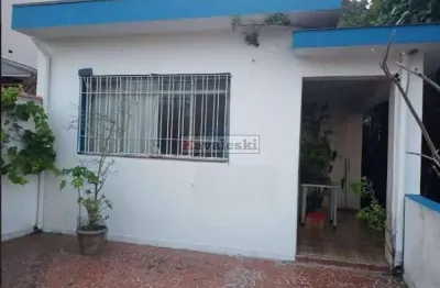 Terreno à venda na rua macachas, --, vila nair, são paulo, 184 m2 por r$ 1.060.000