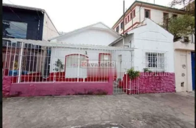 Casa com 2 quartos à venda na Rua Lino Coutinho, --, Ipiranga, São Paulo