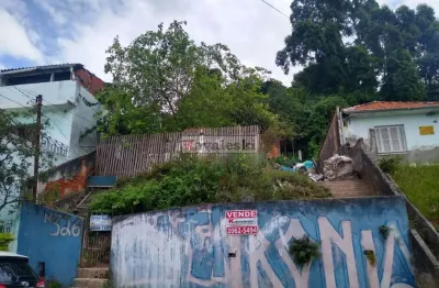Terreno à venda na Rua José Pereira Barreto, --, Jardim Clímax, São Paulo