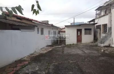 Terreno à venda na Rua Afonso Aliperti, --, Vila Água Funda, São Paulo