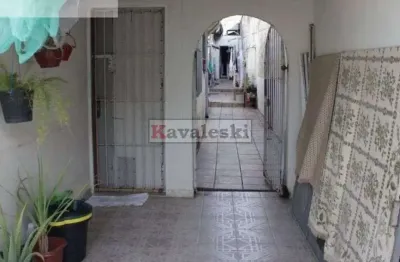 Casa com 2 quartos à venda na Rua Della Casa, --, Vila Brasílio Machado, São Paulo