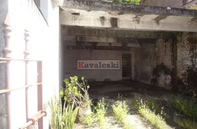 >  terreno chacara inglesa oportunidade !!!!! comércio .
