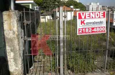* terreno maravilhoso vila monumento / ipiranga .proprietário estuda propostas ..