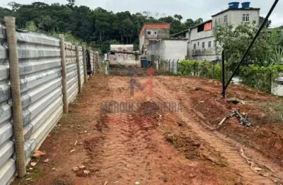Oportunidade de investimento: terreno estratégico no bairro são pedro, juiz de fora